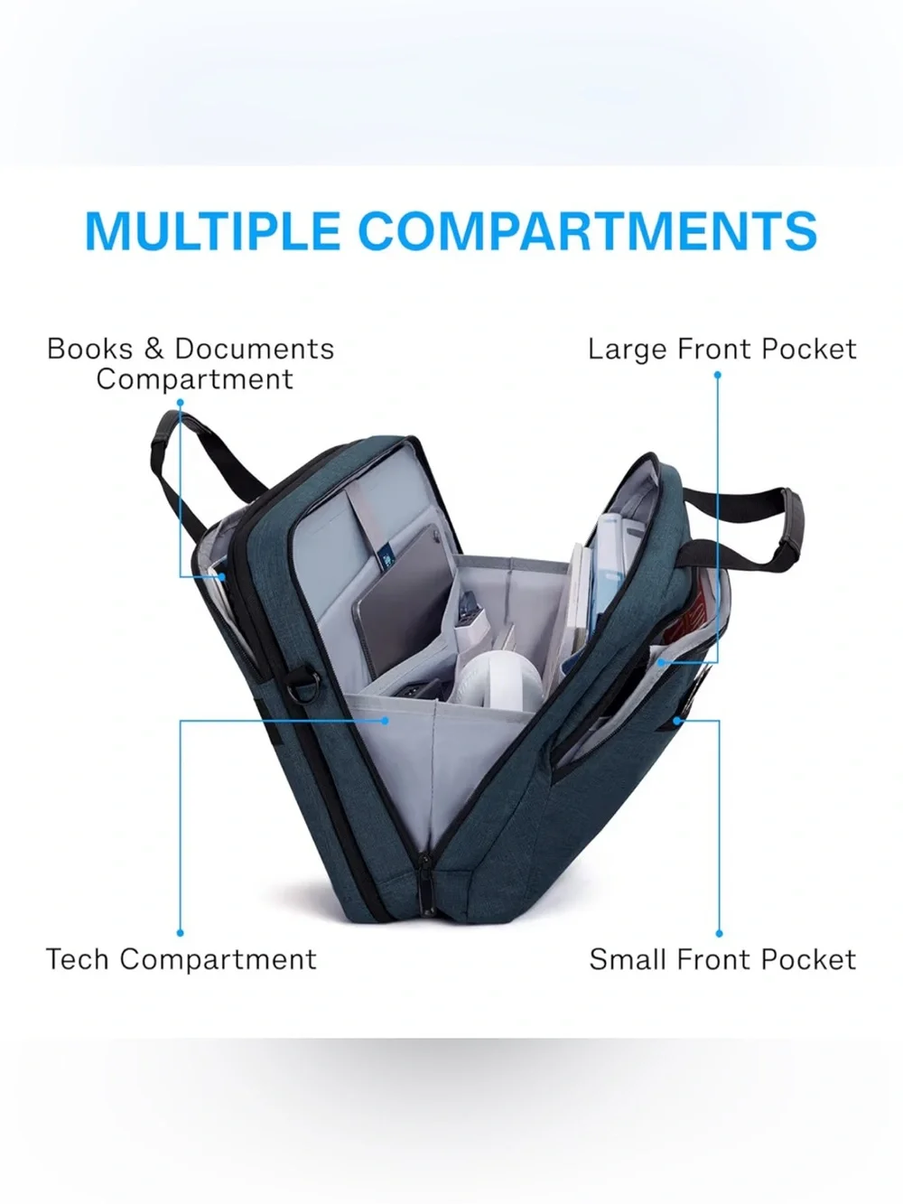 Bagsmart expansion multiple